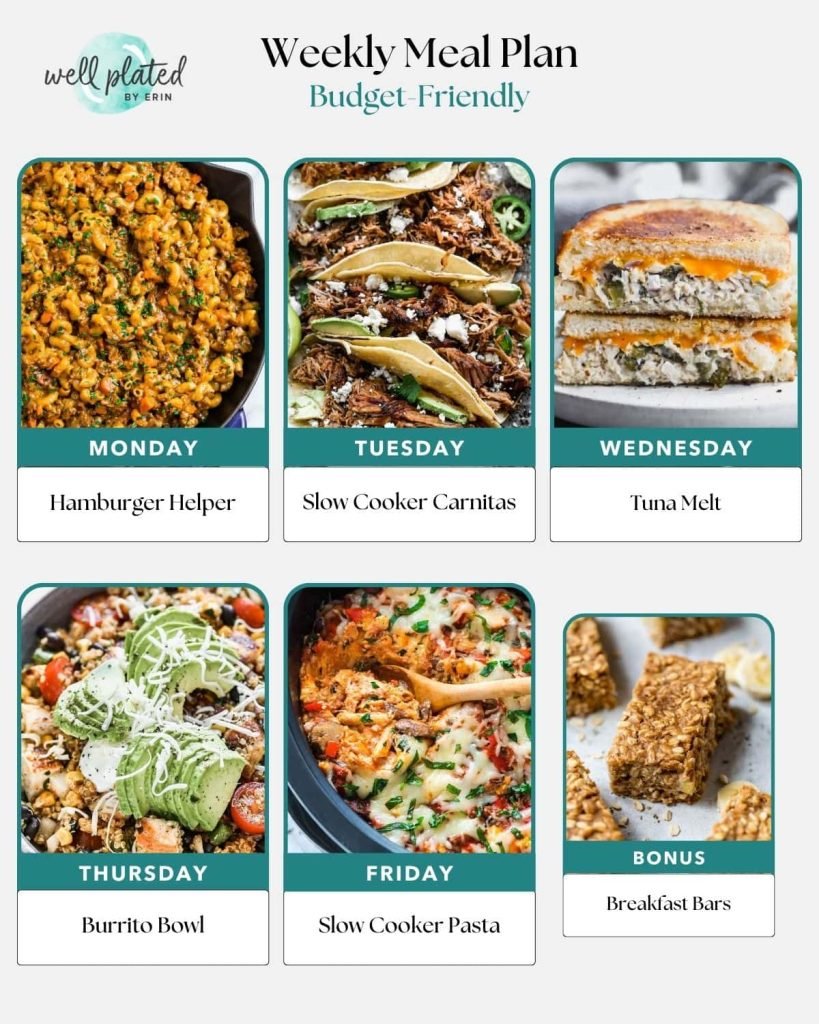 Budget-Friendly Weekly Meal Plan – WellPlated.com

 – healblogger